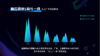 融云發(fā)布2018年互聯(lián)網(wǎng)通信云數(shù)據(jù)報(bào)告 寒冬下育新生機(jī)新時(shí)代來臨